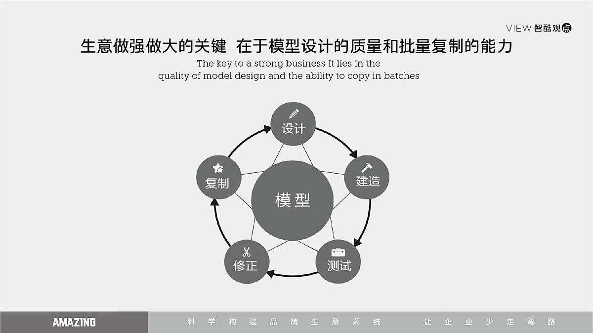 顺辉大舍集思：高端岩板的超级品牌筑基之路（图ZMzc1NjUzODk2） - 品牌 - 站酷设计师智酷亚太原创素材 - 站酷ZCOOL