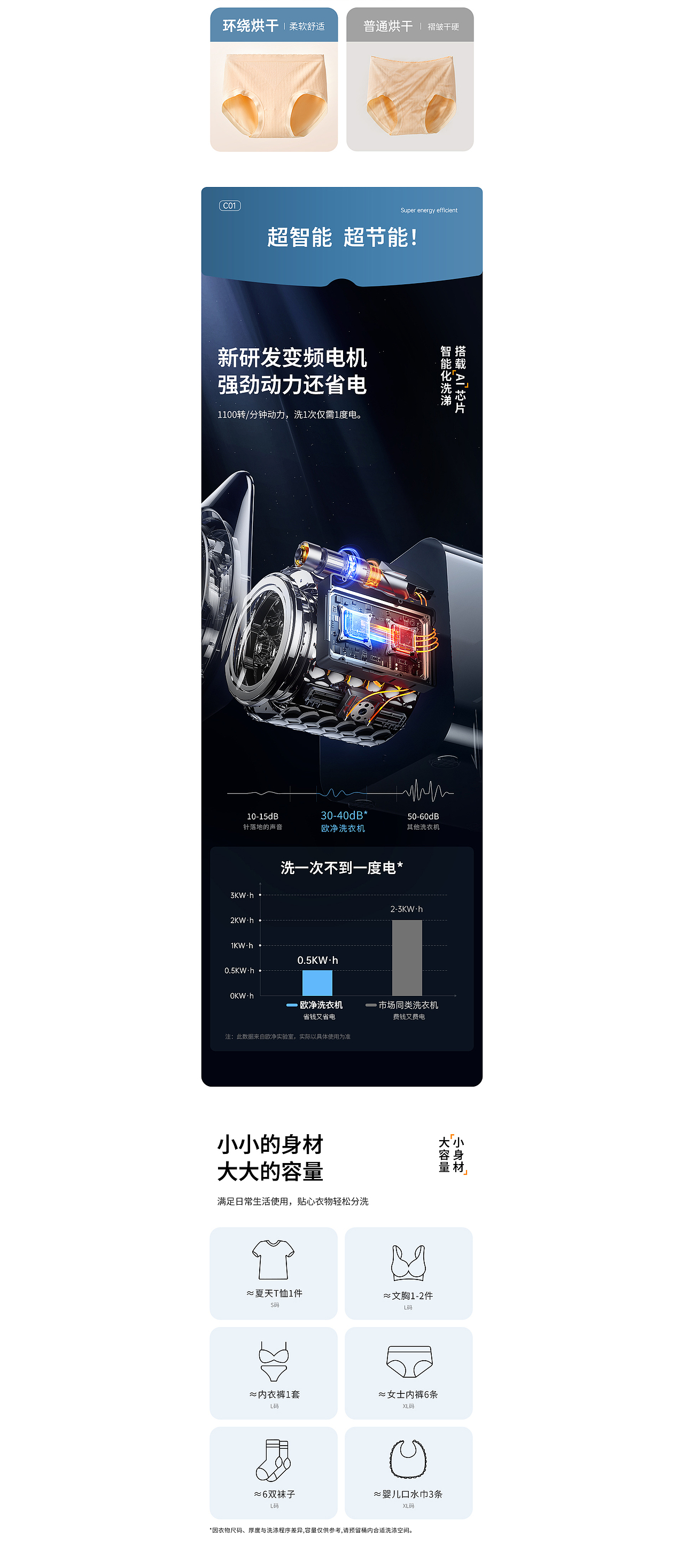 OUJING 欧净 - 迷你洗衣机