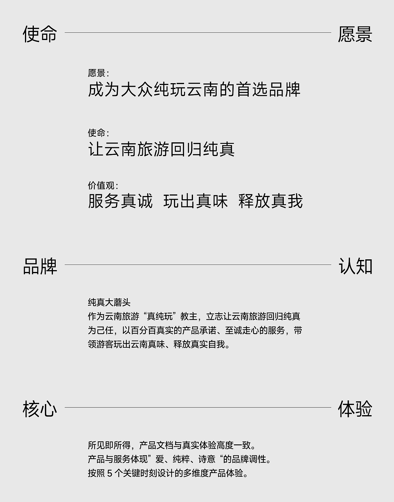 纯真大蘑头丨云南文旅品牌全案战略策划设计（图ZMzc1NzA4ODA4） - 品牌 - 站酷设计师野兽与香蕉原创素材 - 站酷ZCOOL