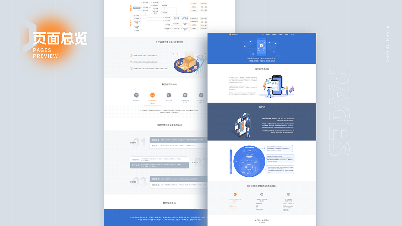 作品集2024/SHEN（图ZMzc1NzM4NzMy） - 其他 - 站酷设计师猫语猫言原创素材 - 站酷ZCOOL