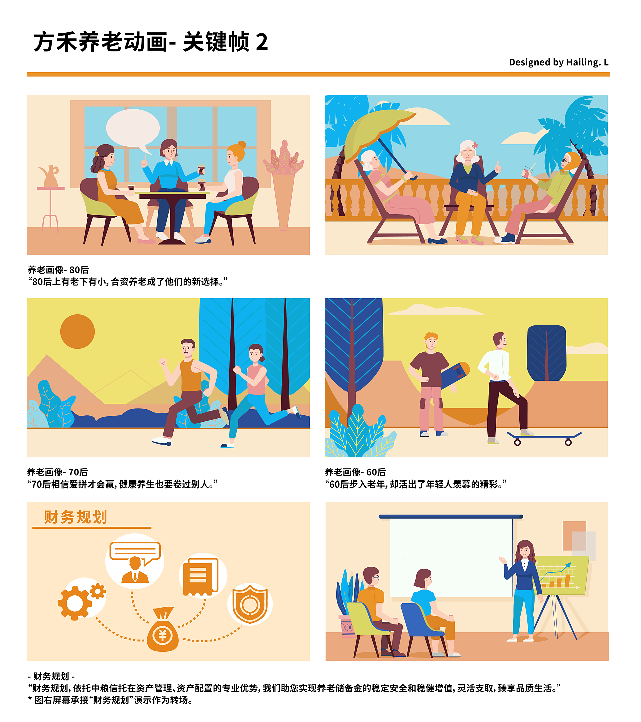 MG动画：方禾养老-让养老更有Young！（图ZMzc1NzQyNzEy） - Motion Graphic - 站酷设计师6h0_animation原创素材 - 站酷ZCOOL