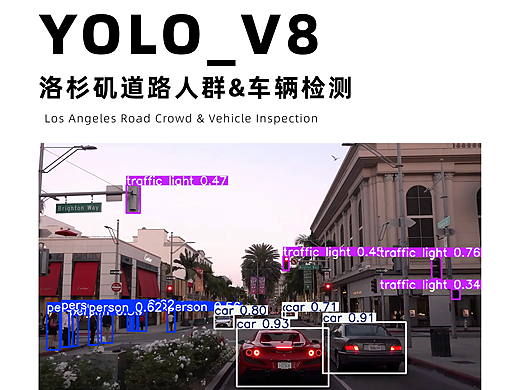 【YOLO】目标识别 | CV计算机视觉 | 街道