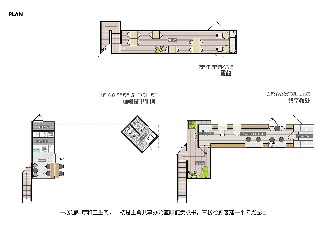 诗和远方号——书店兼共享办公室