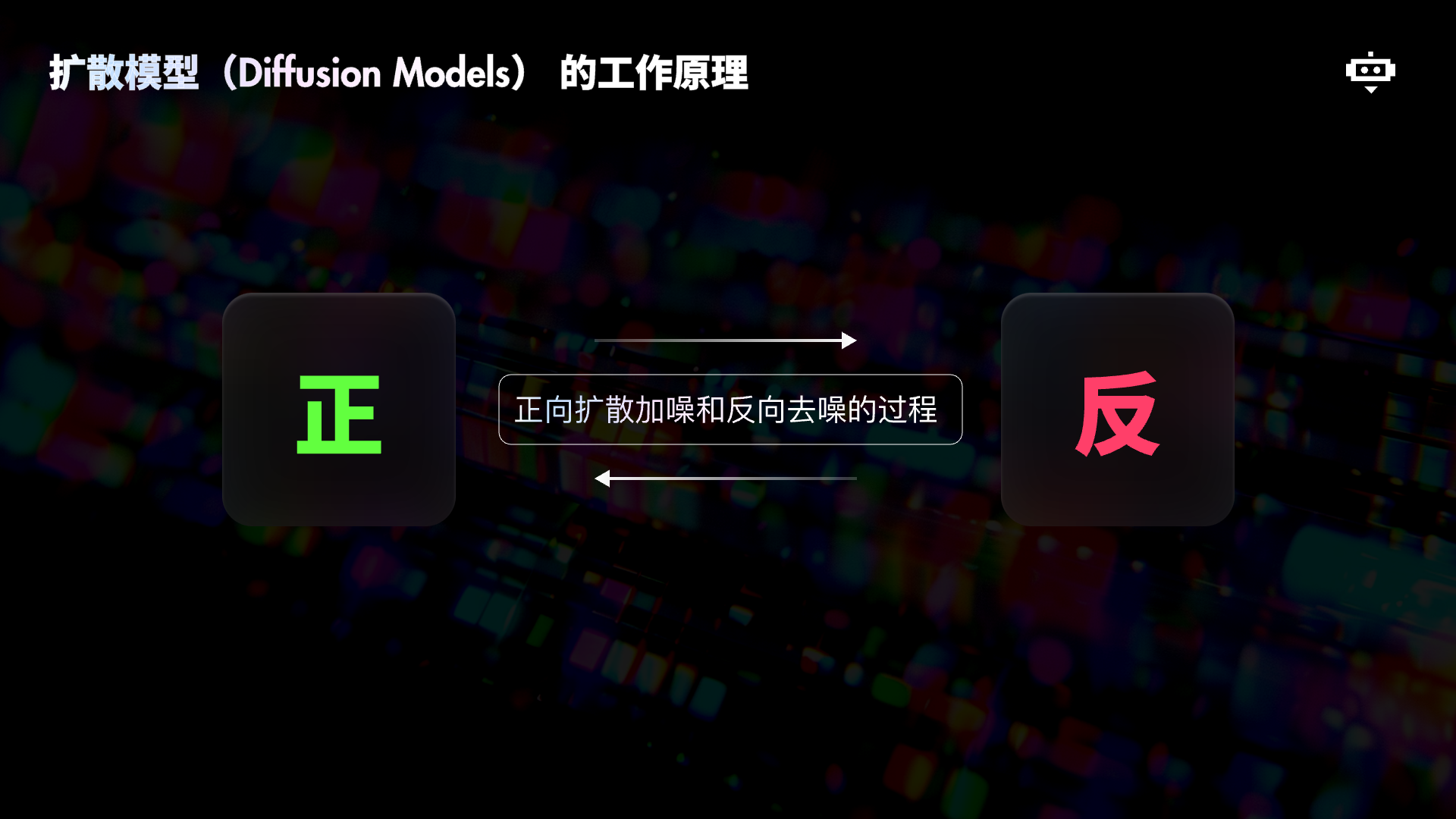7000字详解！幼儿园都能看懂的Stable Diffusion工作原理（图ZMTQ4ODUyMDA=） - 教程 - 站酷设计师五幺六原创素材 - 站酷ZCOOL