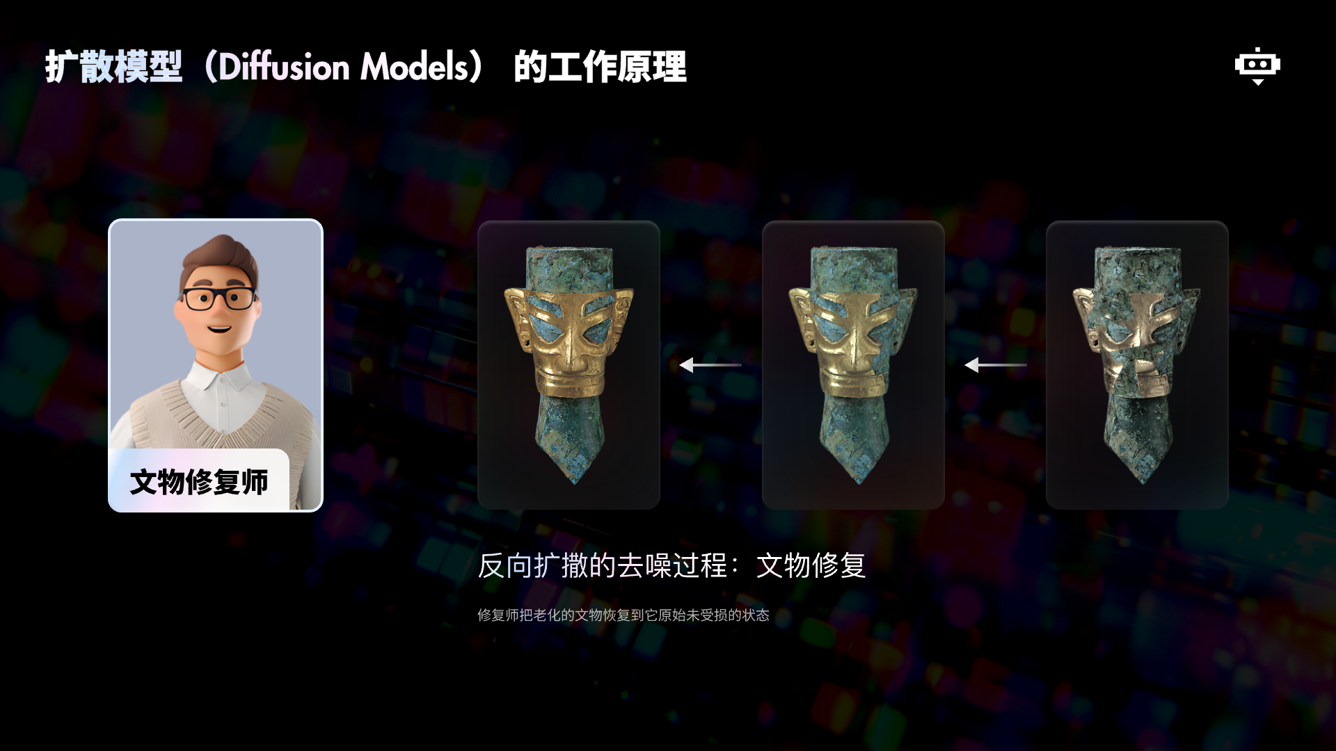 7000字详解！幼儿园都能看懂的Stable Diffusion工作原理（图ZMTQ4ODUyMDg=） - 教程 - 站酷设计师五幺六原创素材 - 站酷ZCOOL