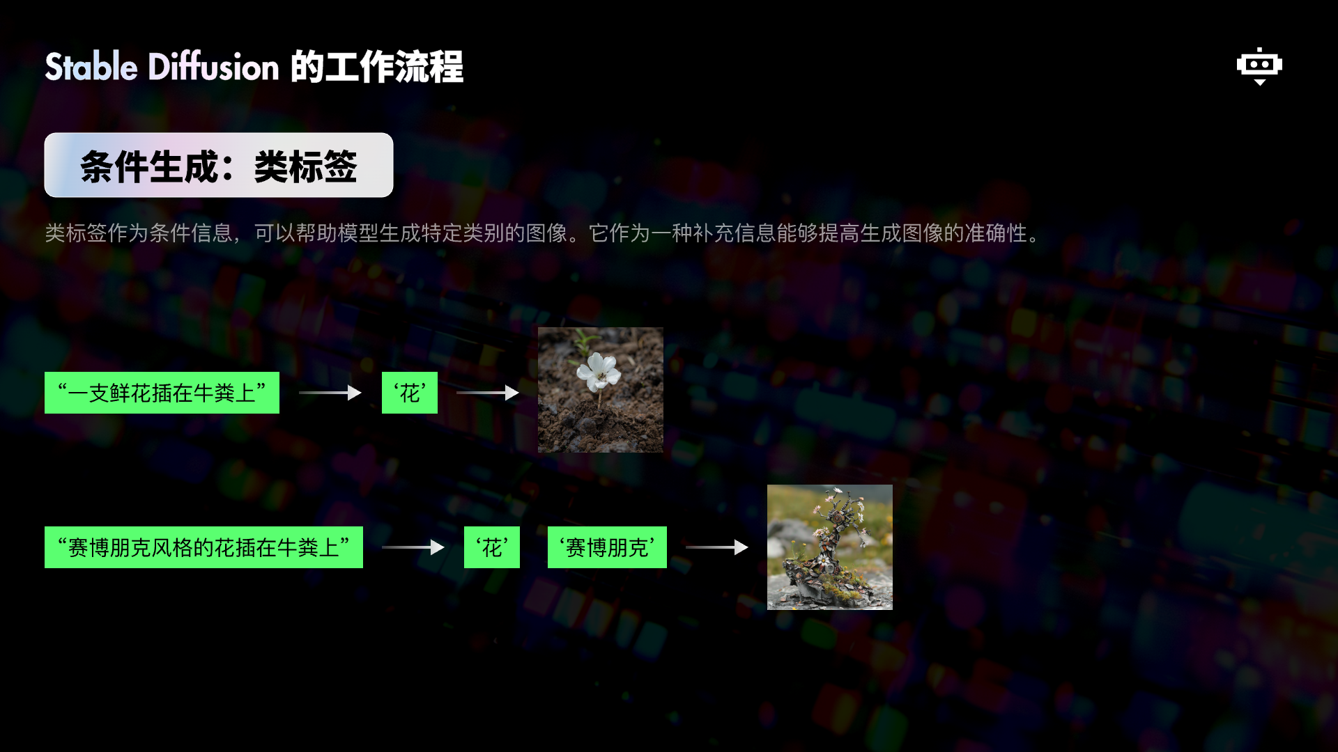 7000字详解！幼儿园都能看懂的Stable Diffusion工作原理（图ZMTQ4ODUyMjg=） - 教程 - 站酷设计师五幺六原创素材 - 站酷ZCOOL
