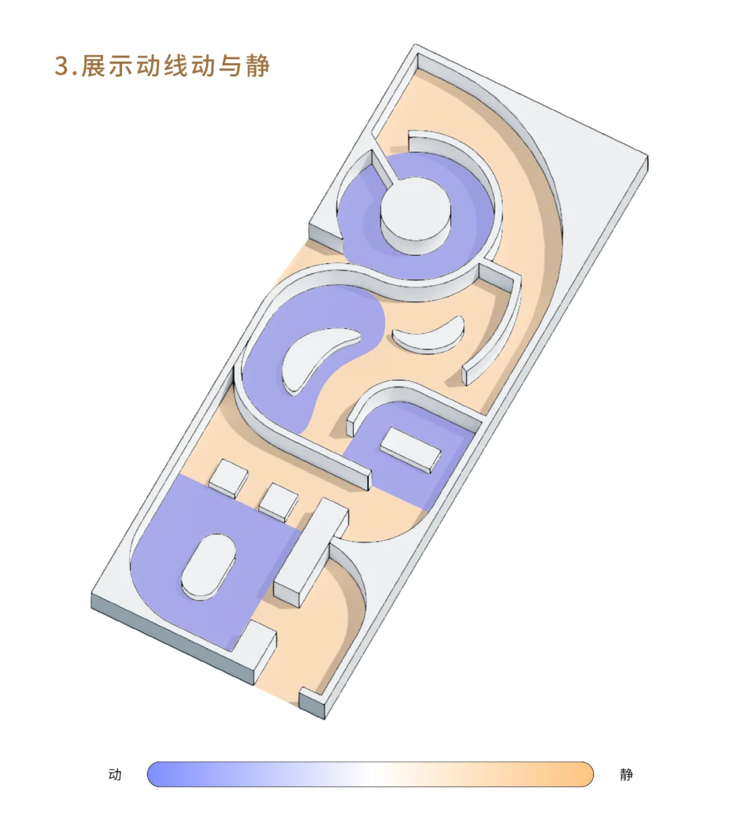 展厅动线设计说明书！#雨田侃设计#版式设计#展厅设计