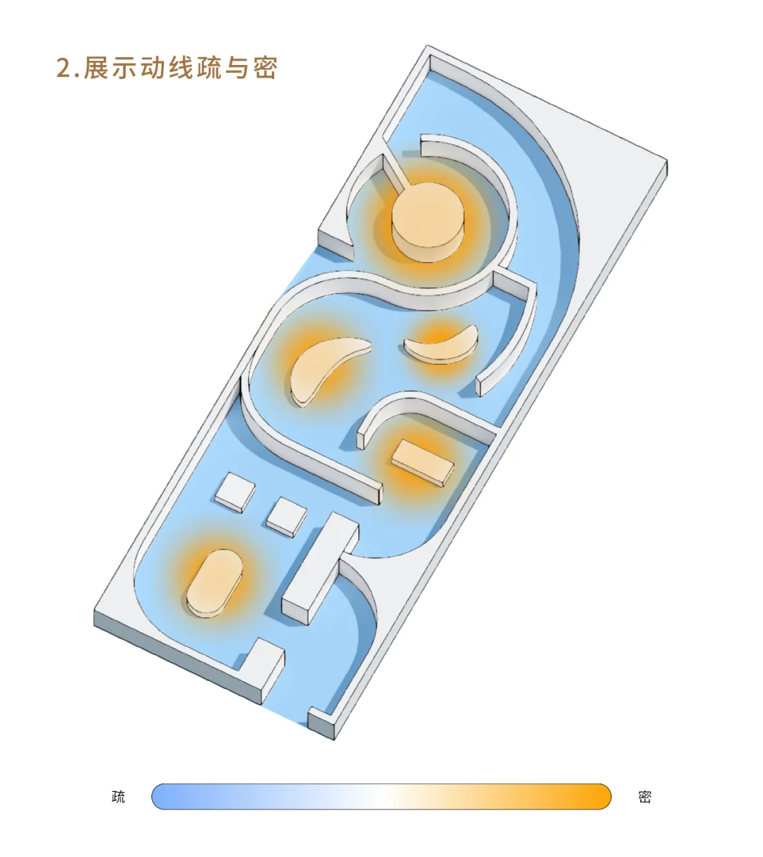 展厅动线设计说明书！#雨田侃设计#版式设计#展厅设计