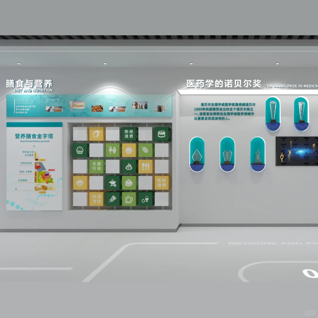 展厅动线设计说明书！#雨田侃设计#版式设计#展厅设计