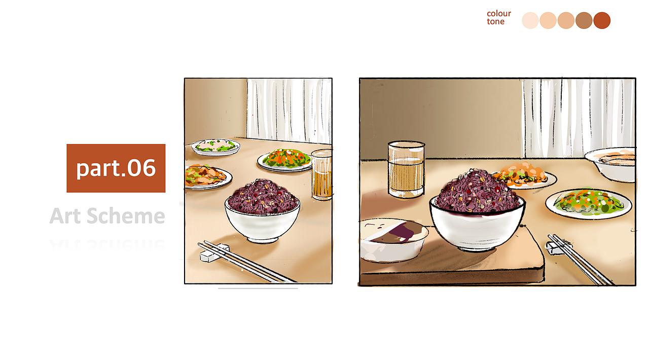 《母亲》杂粮饭-商业案例