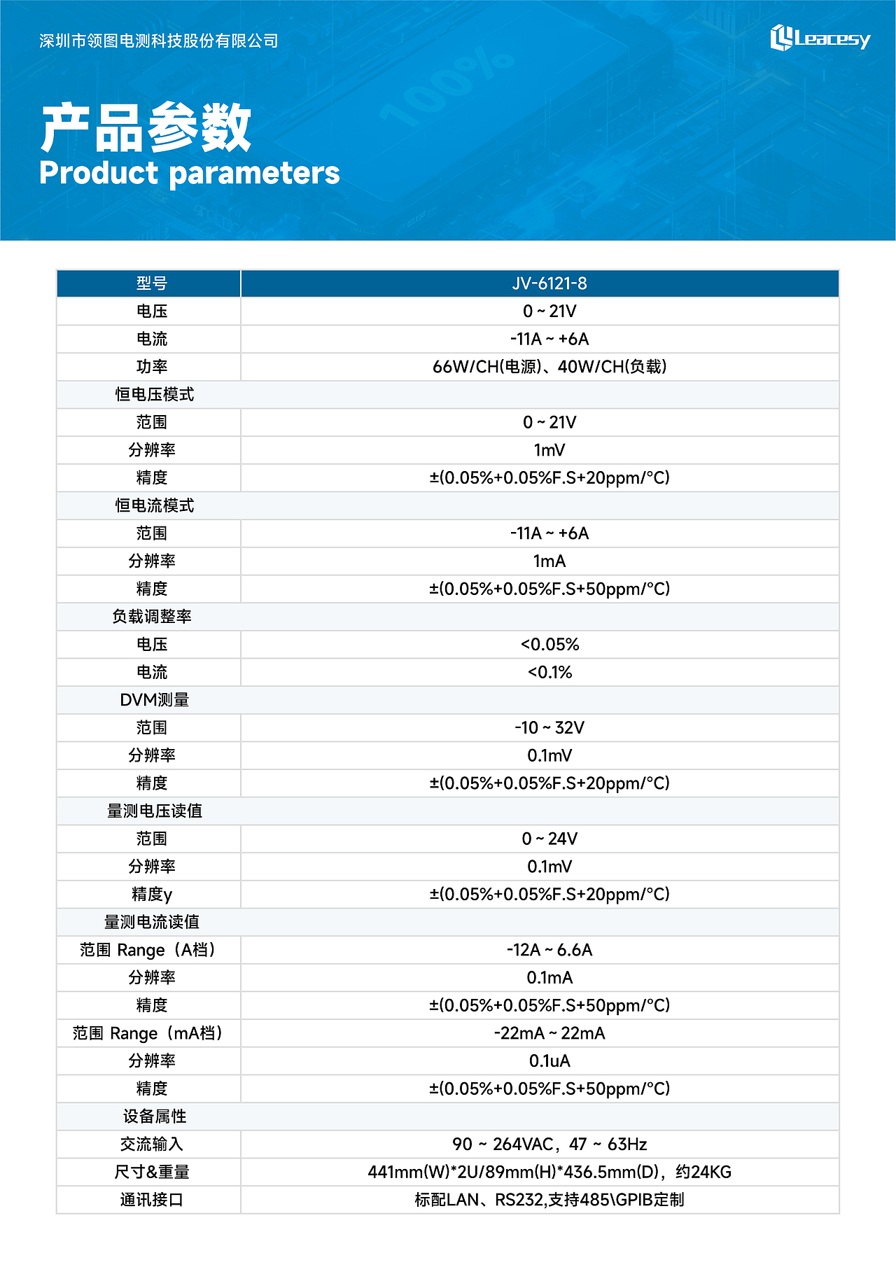 領(lǐng)圖電測宣傳單（圖ZMzc1Nzc1OTUy） - 宣傳物料 - 站酷設(shè)計師邀星工作室原創(chuàng)素材 - 站酷ZCOOL