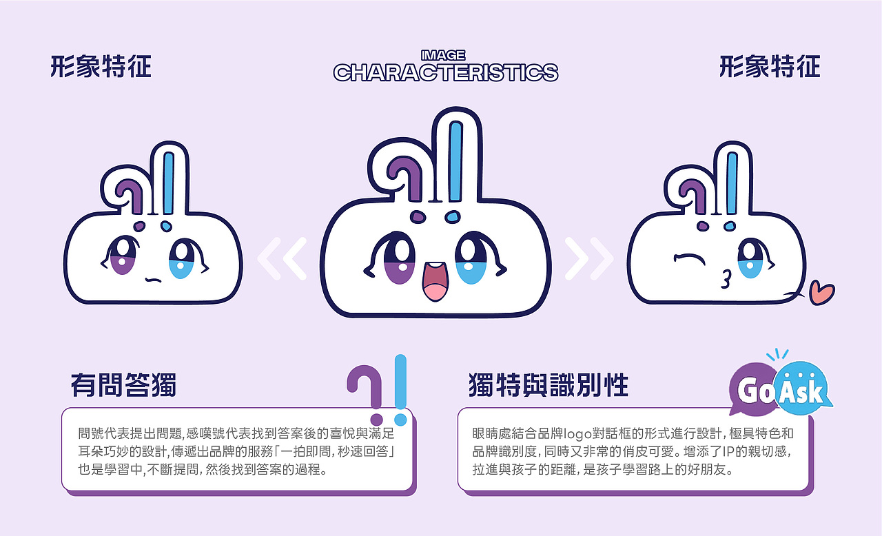 GO ASK | 英语问答教育IP打造（图ZMzc1Nzc3MjM2） - IP形象 - 站酷设计师星匠品牌设计原创素材 - 站酷ZCOOL
