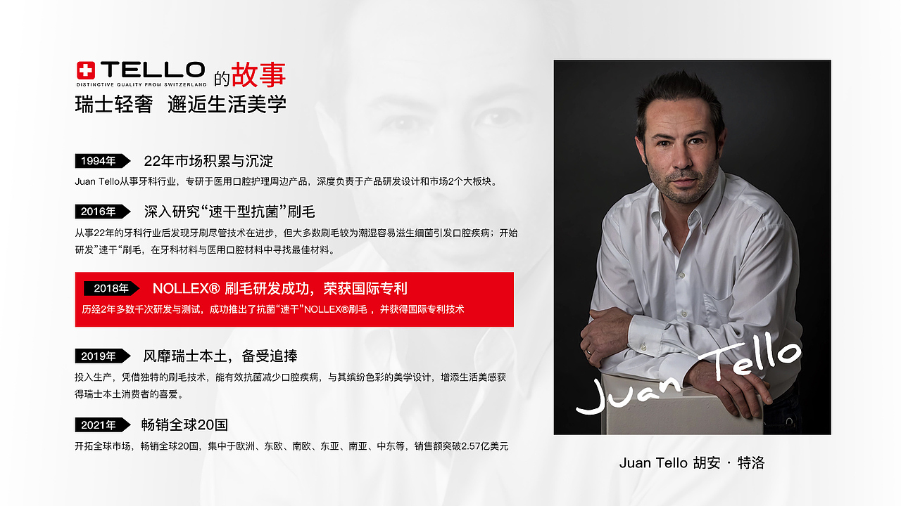 tello牙刷一些设计合集（图ZMzc1Nzc5MzI0） - 电商 - 站酷设计师fanxiongfei原创素材 - 站酷ZCOOL