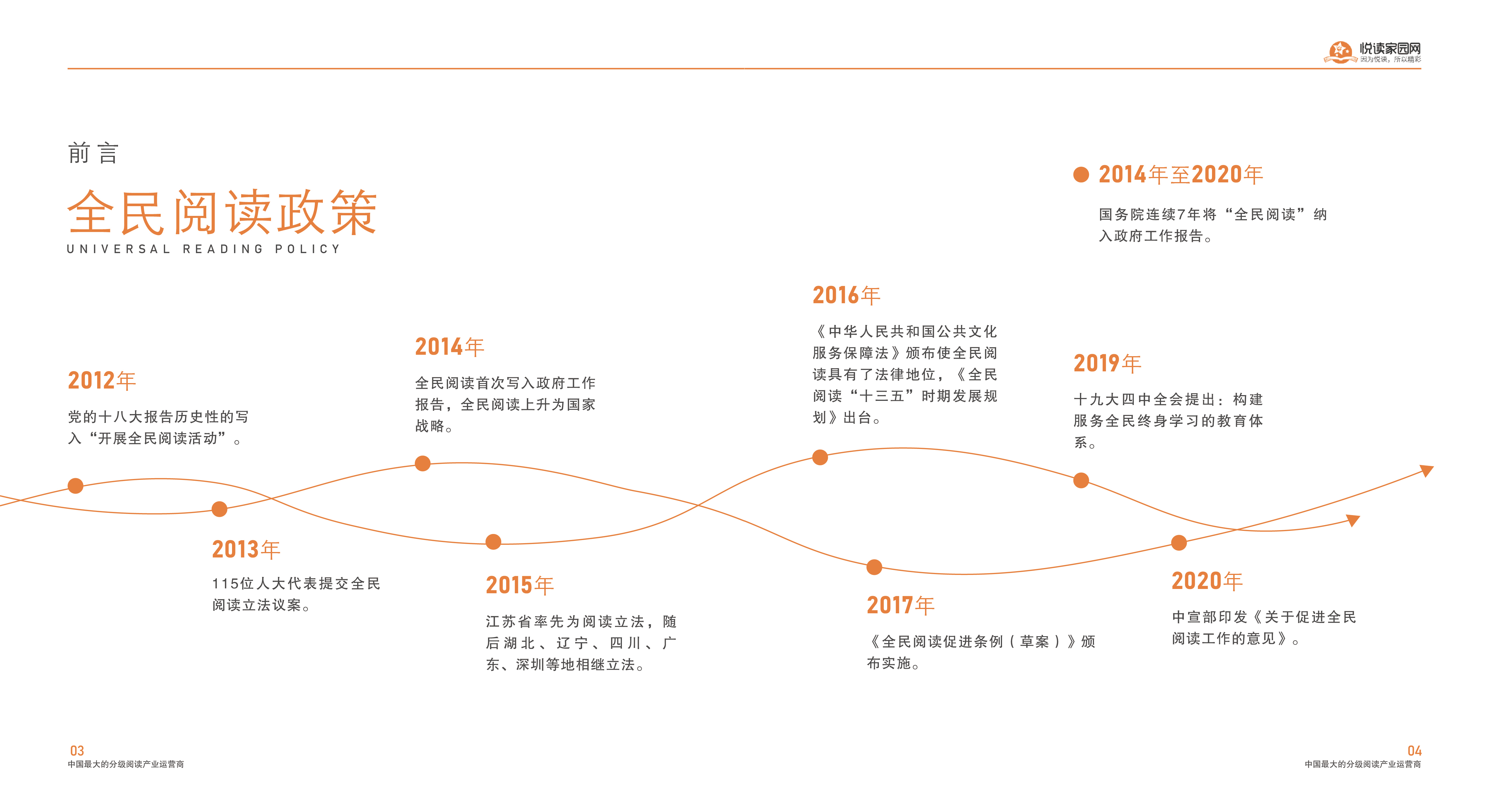 悦好教育|画册设计 书籍设计