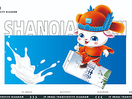 状羚羊-羚宝-IP形象设计-原创