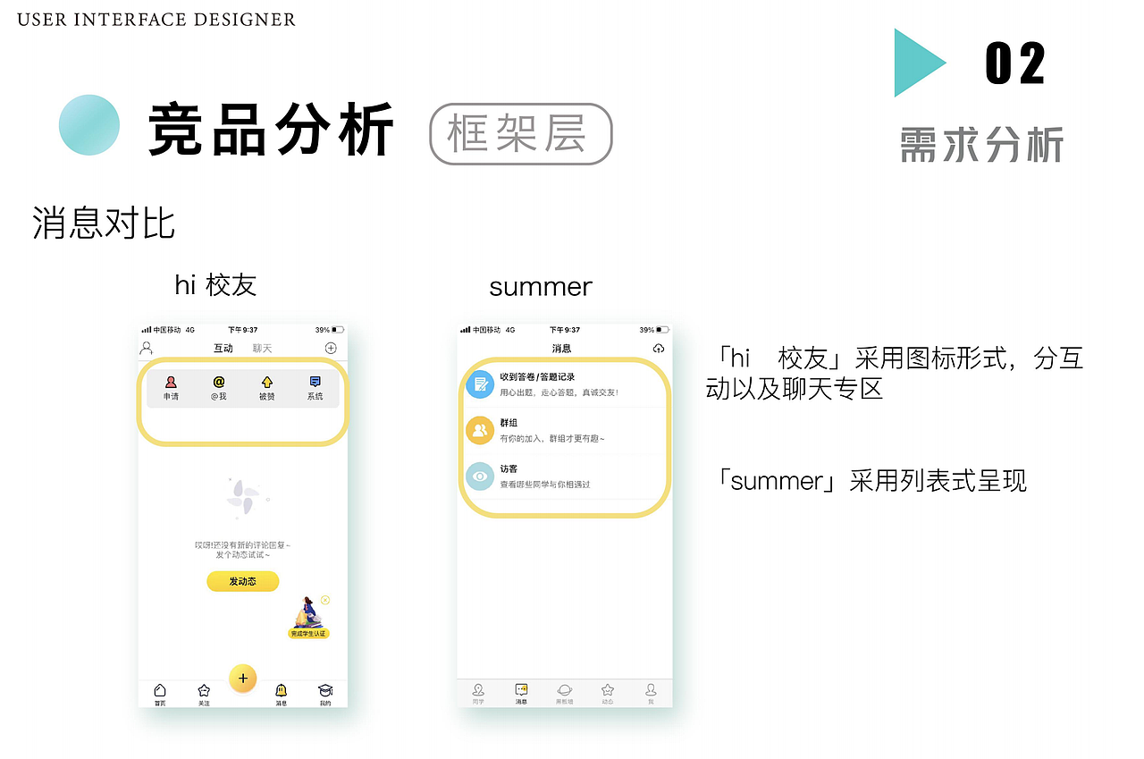 约校园社交APP设计