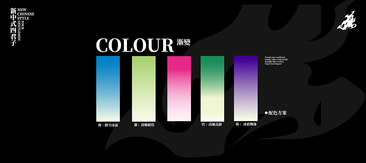 [新中式四君子]NEW CHINESE STYLE品牌设计（图ZMzc1ODA0MjU2） - 品牌 - 站酷设计师kufu原创素材 - 站酷ZCOOL