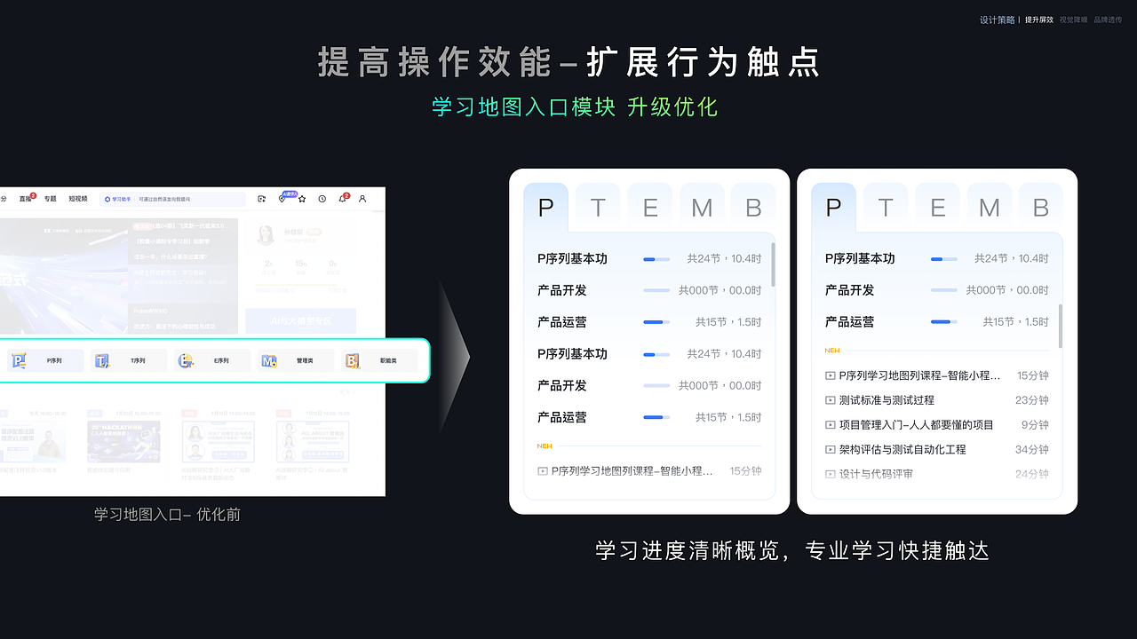 企业级学习培训网站首页重构设计思路及方案（图ZMzc1ODA0MzY4） - 门户网站 - 站酷设计师TinaTi原创素材 - 站酷ZCOOL