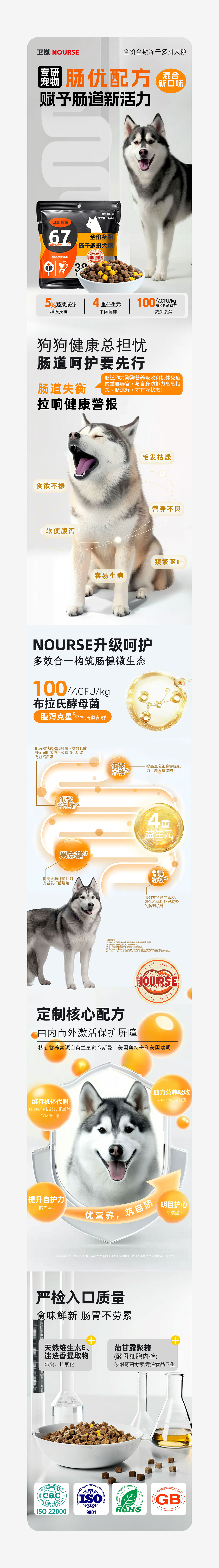 电商详情页|宠物狗粮详情页（图ZMzc1ODA3NjI4） - 电商 - 站酷设计师咖啡来点茶原创素材 - 站酷ZCOOL