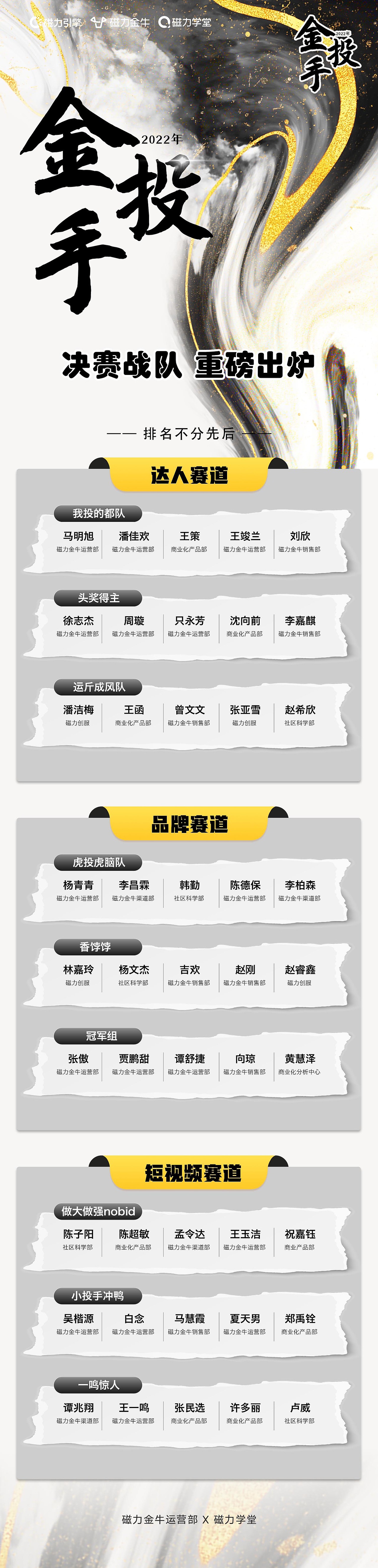 金投手磁力金牛