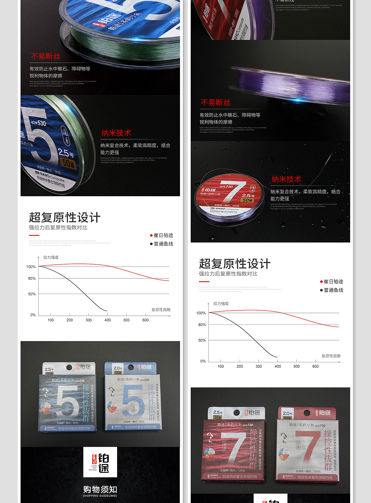 鱼线/电商详情页设计/产品拍摄