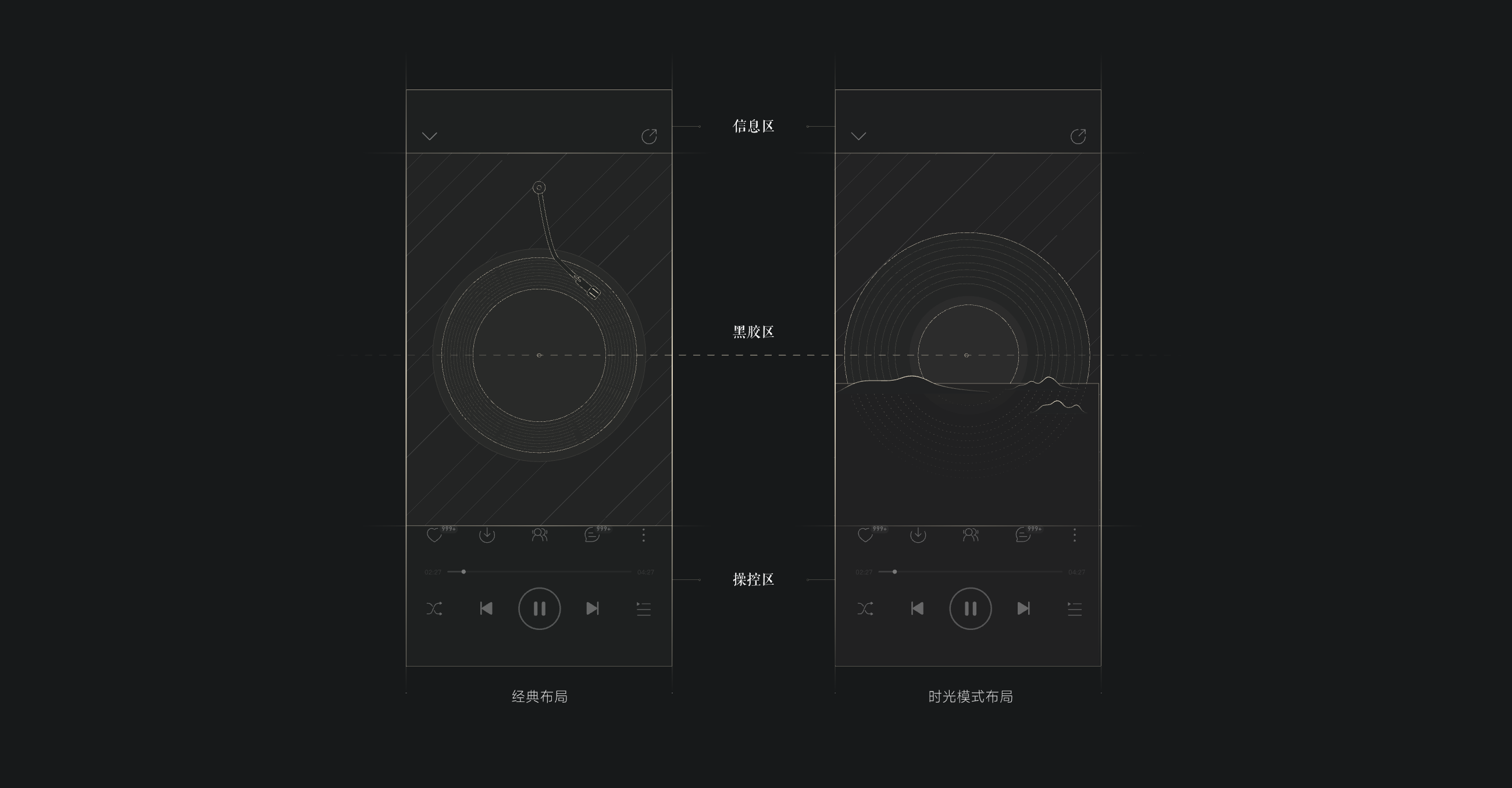 深度解析 ｜网易云音乐·时光模式播放器（图ZMTQ4ODY2MjA=） - 观点 - 站酷设计师站酷策划原创素材 - 站酷ZCOOL