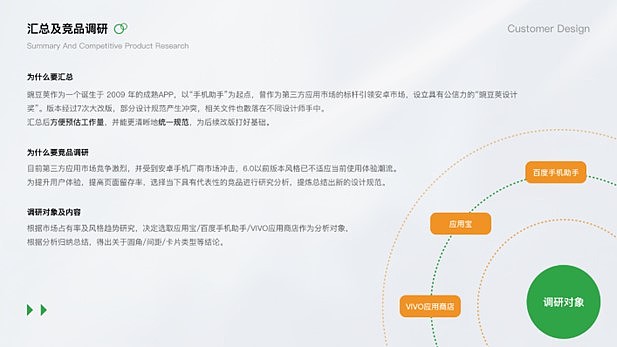 2024UI作品集（图ZMzc1ODIyMDY0） - APP界面 - 站酷设计师爱美食的小鲸鱼原创素材 - 站酷ZCOOL