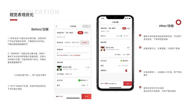 2024UI作品集（图ZMzc1ODIyMTQw） - APP界面 - 站酷设计师爱美食的小鲸鱼原创素材 - 站酷ZCOOL