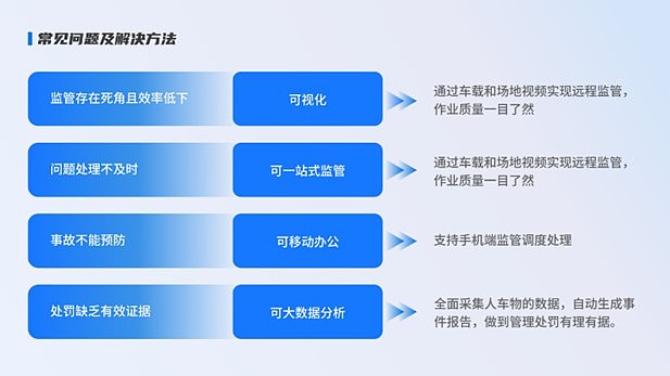 2024UI作品集（图ZMzc1ODIyMTUy） - APP界面 - 站酷设计师爱美食的小鲸鱼原创素材 - 站酷ZCOOL