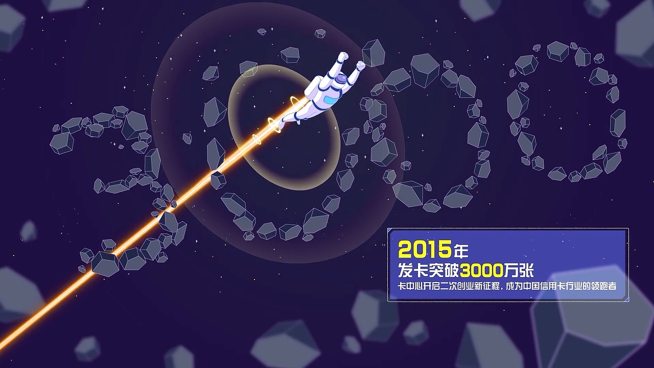 中信银行 信用卡中心（图ZMzc1ODM2ODI4） - Motion Graphic - 站酷设计师择木文化原创素材 - 站酷ZCOOL