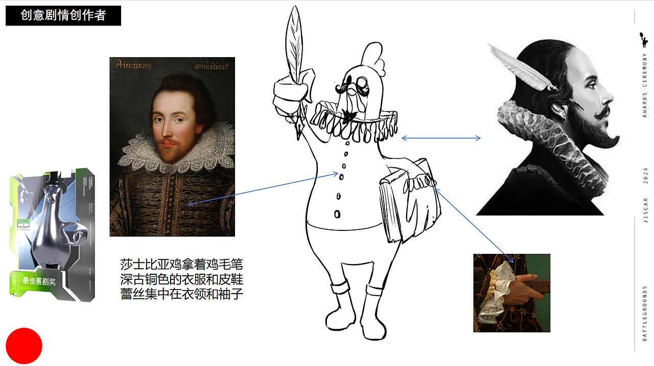 2024鸡斯卡年中盛典三维设计（图ZMzc1ODM3MDIw） - 场景 - 站酷设计师我就是NiaoNiao原创素材 - 站酷ZCOOL