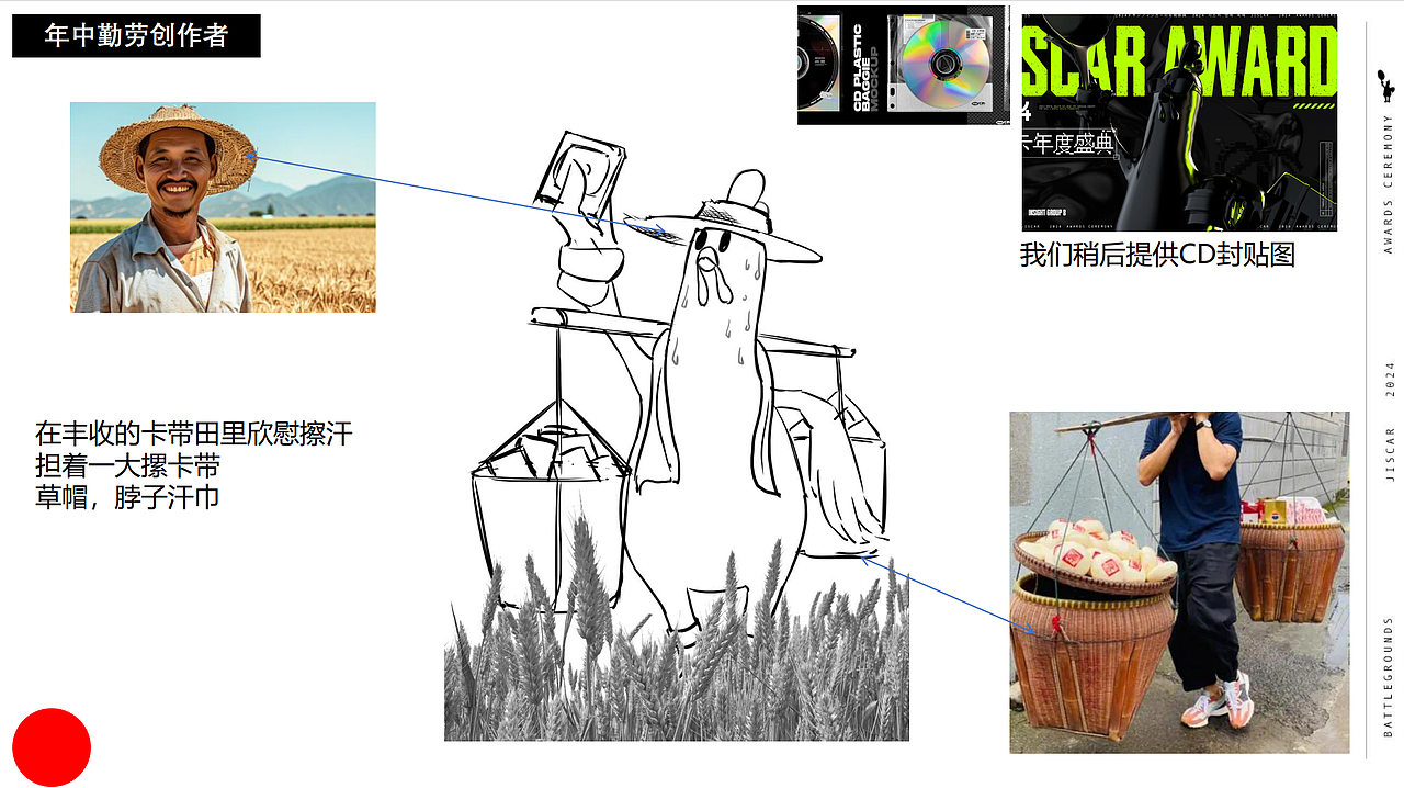 2024鸡斯卡年中盛典三维设计（图ZMzc1ODM3MTAw） - 场景 - 站酷设计师我就是NiaoNiao原创素材 - 站酷ZCOOL