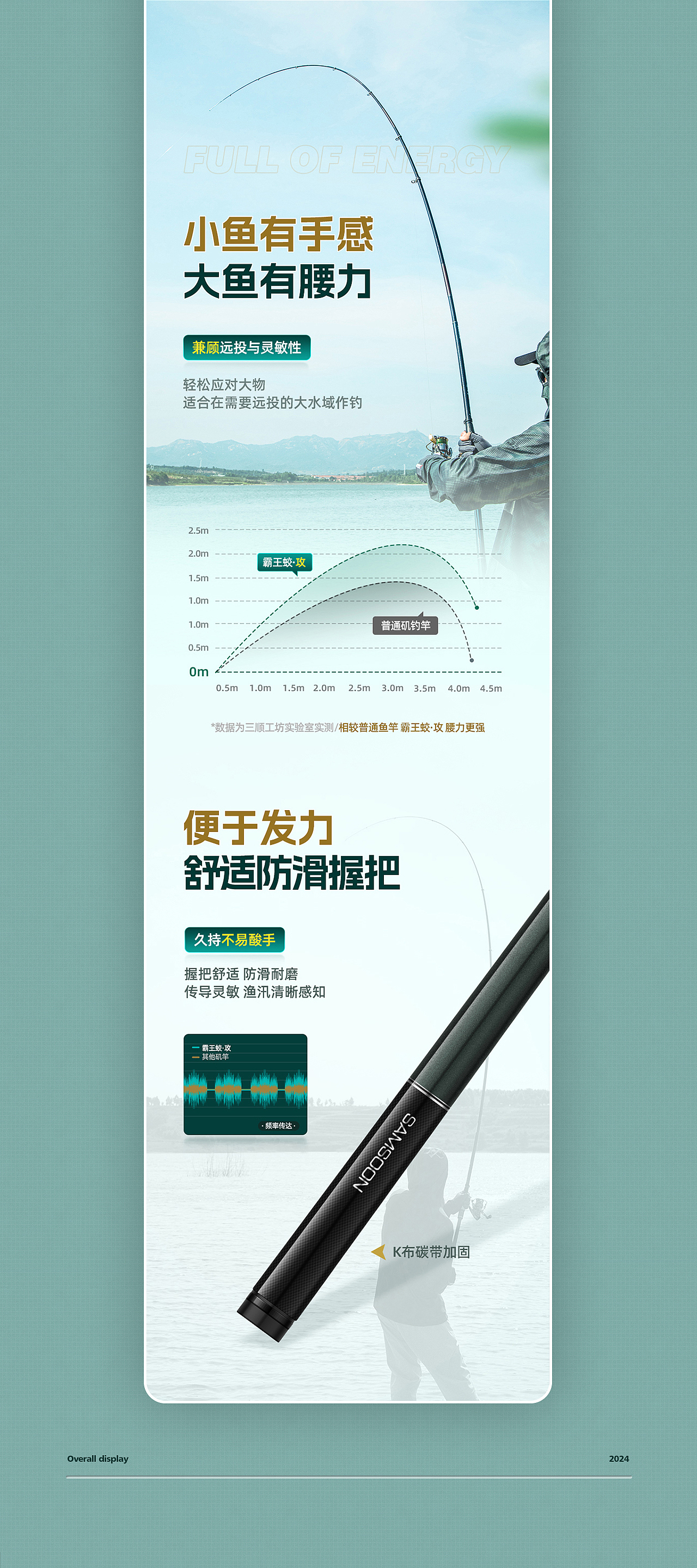 渔具户外用品-路亚竿详情页展示