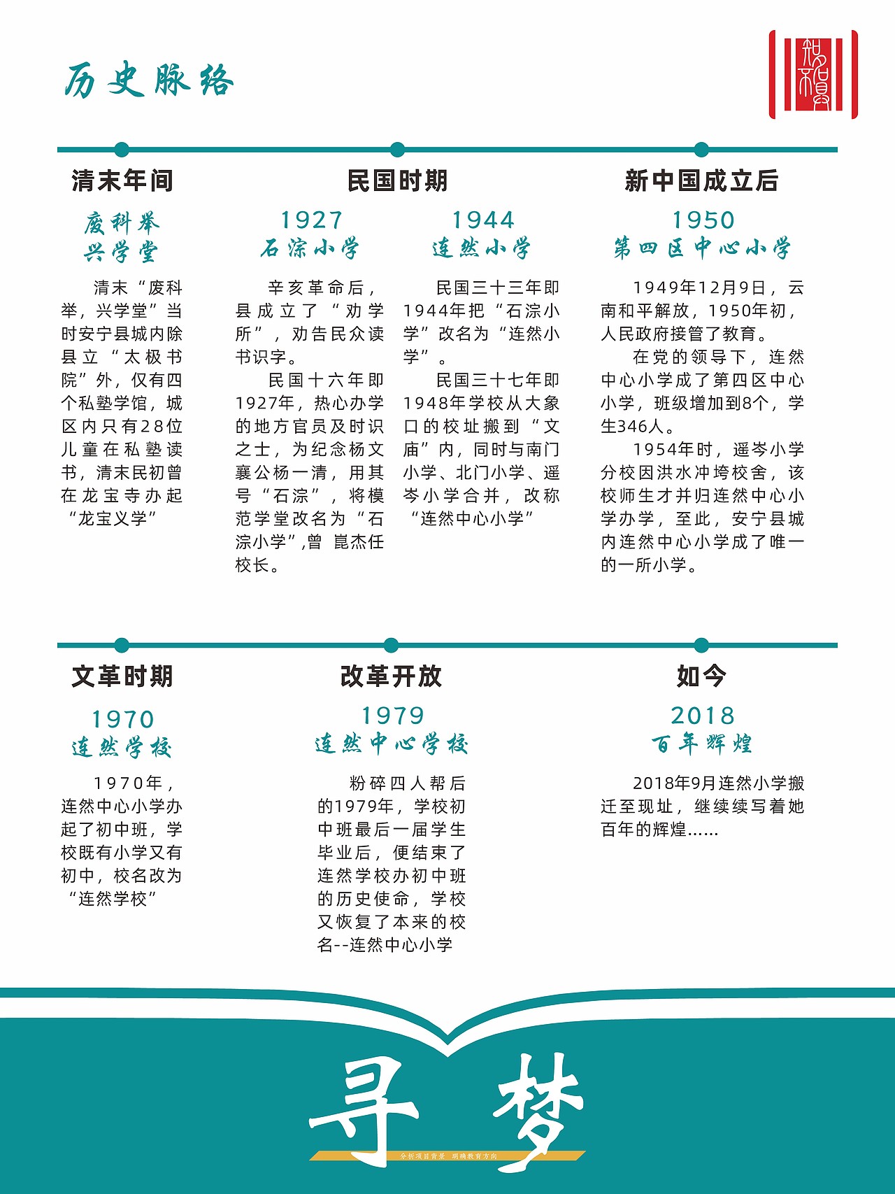 书连童心 自然成长——学校文化建设设计方案（图ZMzc1ODQzMDI4） - 展陈设计 - 站酷设计师知名不具Design原创素材 - 站酷ZCOOL