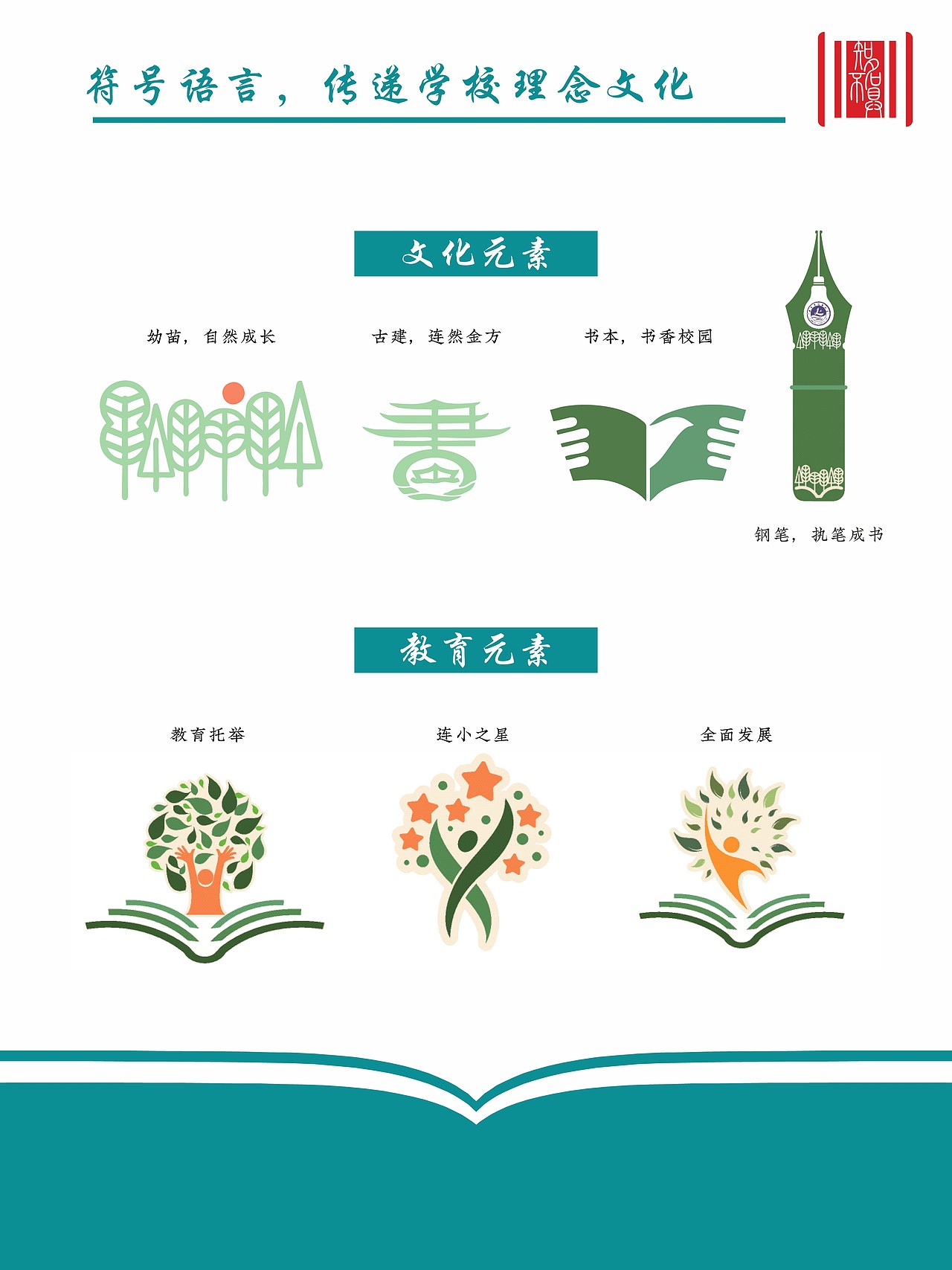 书连童心 自然成长——学校文化建设设计方案（图ZMzc1ODQzMDQ4） - 展陈设计 - 站酷设计师知名不具Design原创素材 - 站酷ZCOOL