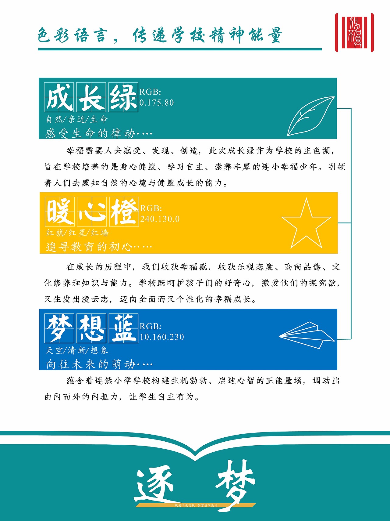 书连童心 自然成长——学校文化建设设计方案（图ZMzc1ODQzMDQ0） - 展陈设计 - 站酷设计师知名不具Design原创素材 - 站酷ZCOOL