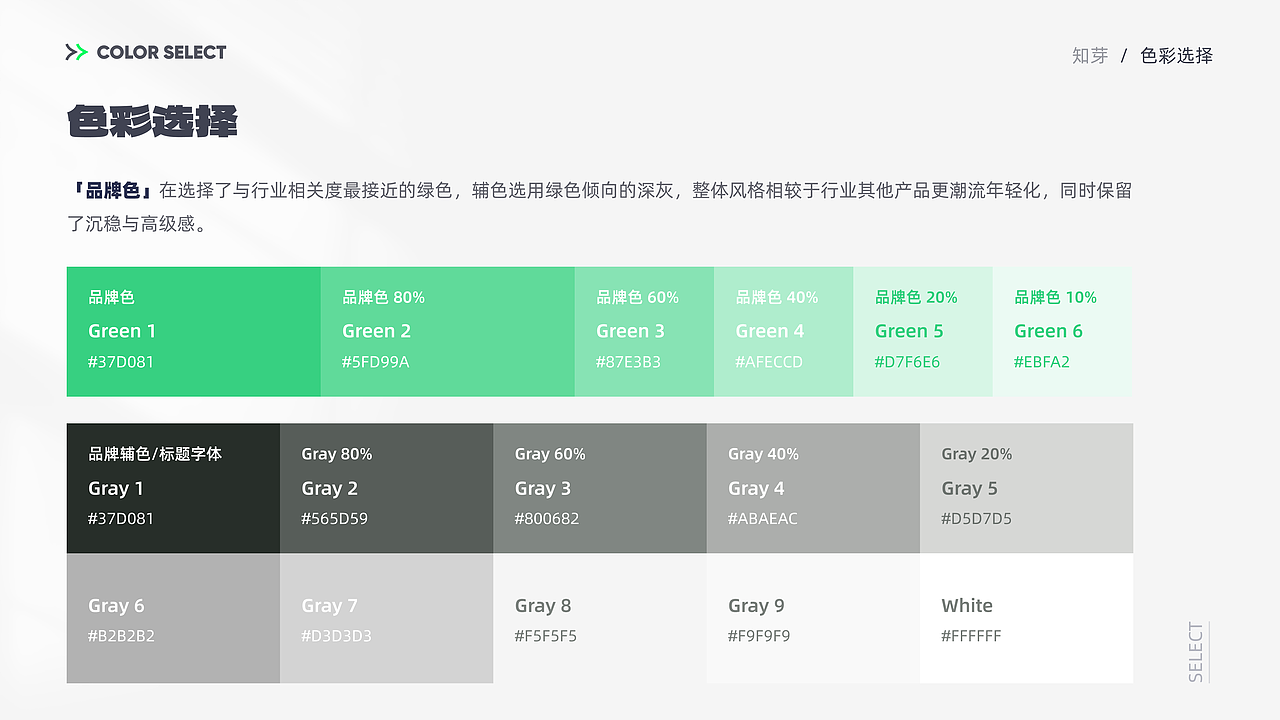 2024UI作品集（图ZMzc1ODQzOTcy） - 交互/UE - 站酷设计师薛定谔的琴原创素材 - 站酷ZCOOL