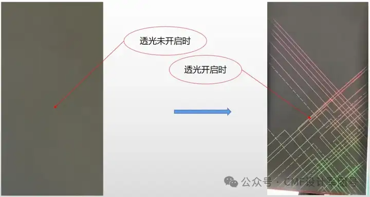 传音5色咖啡渣皮革拼接手机后盖！工艺揭秘+未来设计创想