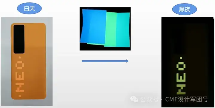 传音5色咖啡渣皮革拼接手机后盖！工艺揭秘+未来设计创想（图ZMTQ4ODcxMTY=） - 资讯 - 站酷设计师CMF设计军团原创素材 - 站酷ZCOOL