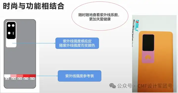 传音5色咖啡渣皮革拼接手机后盖！工艺揭秘+未来设计创想