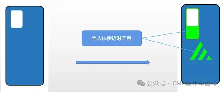 传音5色咖啡渣皮革拼接手机后盖！工艺揭秘+未来设计创想