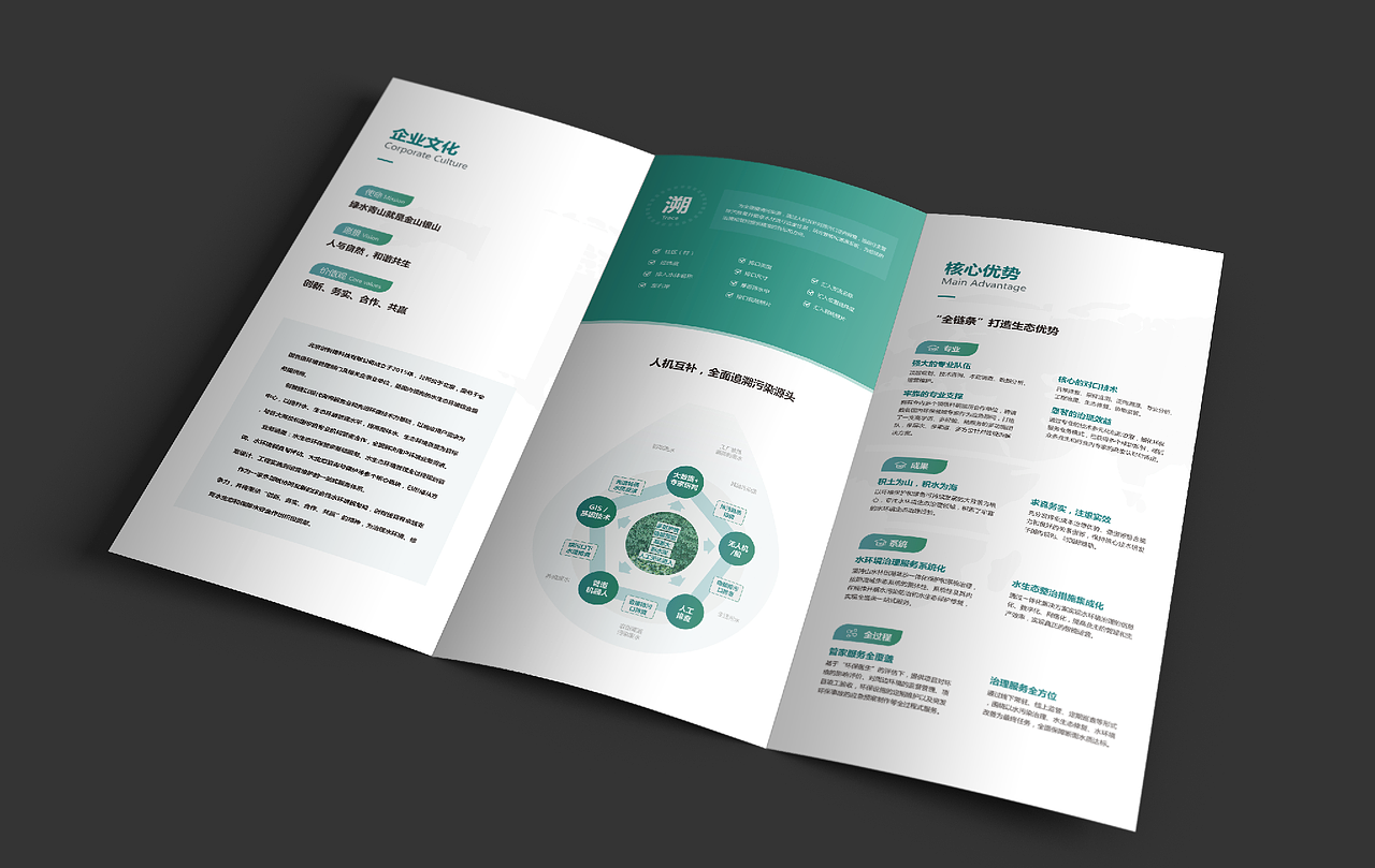 环保科技宣传册品牌设计画册企业画册原创插画设计合集