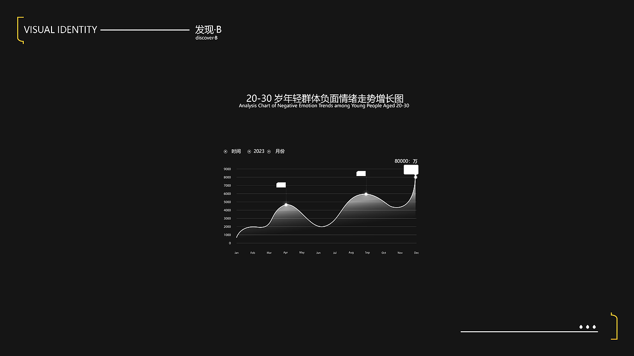 休闲酒吧vi设计 | 久酌 | 只收留[怪咖]的酒吧（图ZMzc1ODU0NzM2） - 品牌 - 站酷设计师飞翔的盒子u原创素材 - 站酷ZCOOL