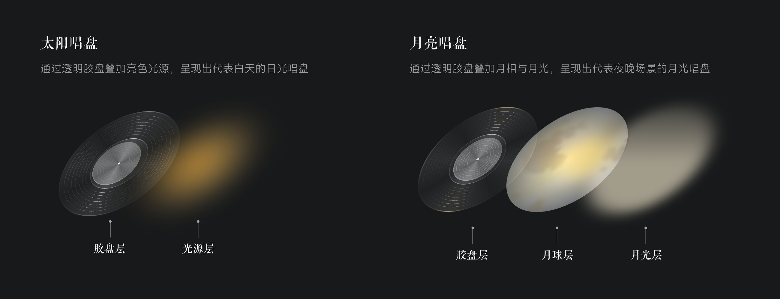 深度解析 ｜网易云音乐·时光模式播放器（图ZMTQ4ODc1MDg=） - 观点 - 站酷设计师站酷策划原创素材 - 站酷ZCOOL