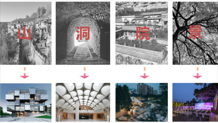 四线城市也敢玩“非标商业”？榆林的底气在哪里？（图ZMTQ4ODc1MzY=） - 资讯 - 站酷设计师空间印象商业设计原创素材 - 站酷ZCOOL
