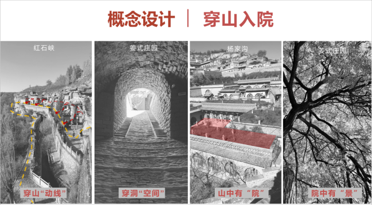 四线城市也敢玩“非标商业”？榆林的底气在哪里？（图ZMTQ4ODc1NDA=） - 资讯 - 站酷设计师空间印象商业设计原创素材 - 站酷ZCOOL
