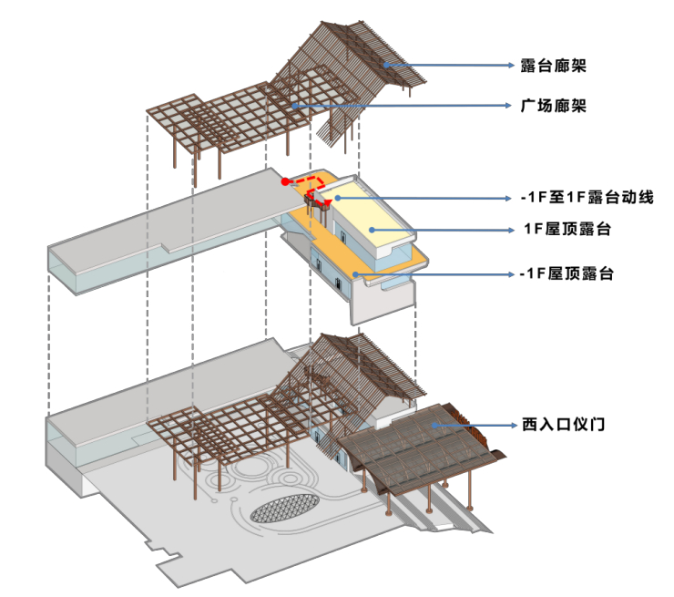 四线城市也敢玩“非标商业”？榆林的底气在哪里？（图ZMTQ4ODc1NzY=） - 资讯 - 站酷设计师空间印象商业设计原创素材 - 站酷ZCOOL