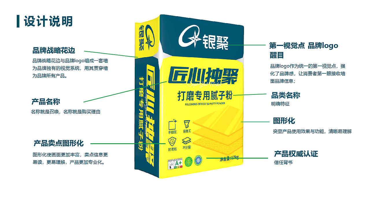 涂料/涂料包装/腻子粉/腻子粉包装/涂料包装设计/产品