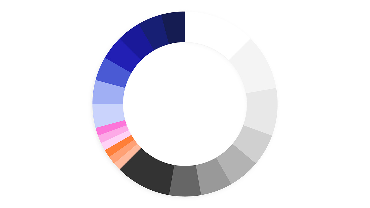 宏邦 x Deno丨企业后勤综合服务运营商