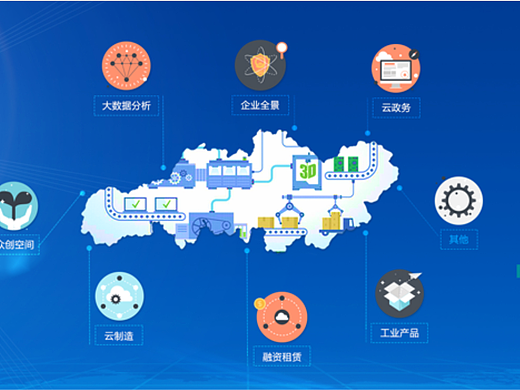 工业4.0相关设计